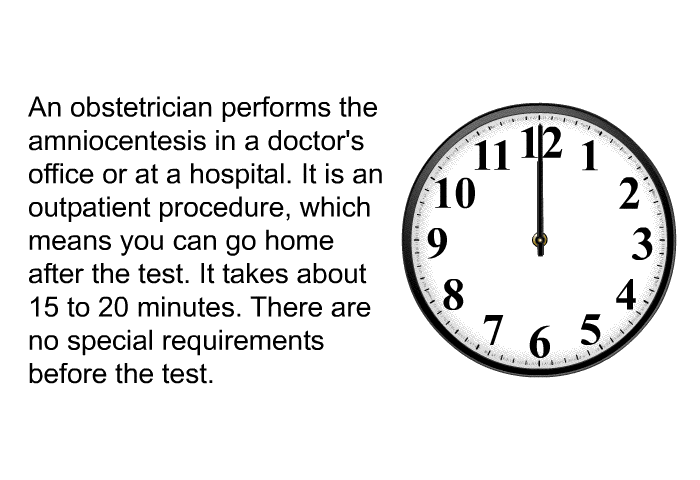 An obstetrician performs the amniocentesis in a doctor's office or at a hospital. It is an outpatient procedure, which means you can go home after the test. It takes about 15 to 20 minutes. There are no special requirements before the test.