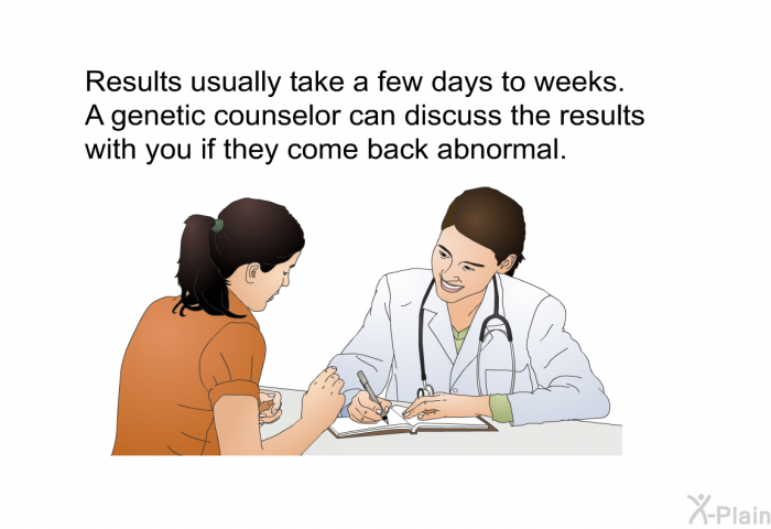 Results usually take a few days to weeks. A genetic counselor can discuss the results with you if they come back abnormal.
