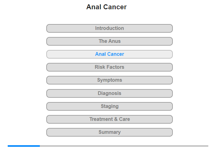 Anal Cancer