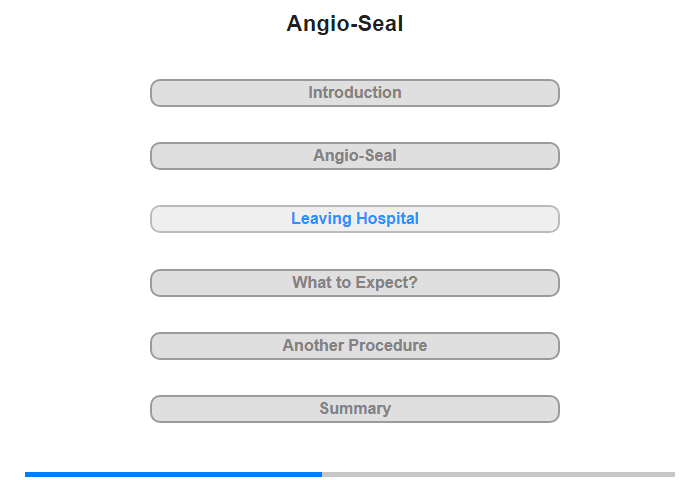 What Should I Discuss With My Doctor Or Nurse Before Leaving The Hospital?