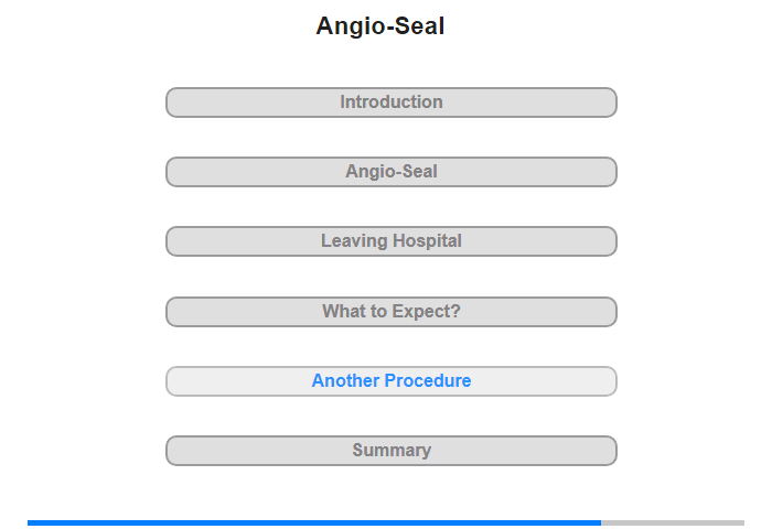 What Happens If I Need Another Procedure Using The Same Femoral Artery Within The Next 90 Days?