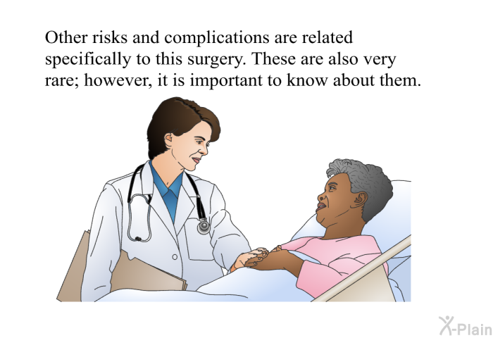 Other risks and complications are related specifically to this surgery. These are also very rare; how­ever, it is important to know about them.