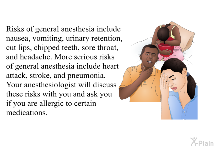Risks of general anesthesia include nausea, vomiting, urinary retention, cut lips, chipped teeth, sore throat, and headache. More serious risks of general anesthesia include heart attack, stroke, and pneumonia. Your anesthesiologist will discuss these risks with you and ask you if you are allergic to certain medications.