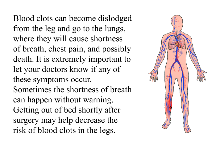 Blood clots can become dislodged from the leg and go to the lungs, where they will cause shortness of breath, chest pain, and possibly death. It is extremely important to let your doctors know if any of these symptoms occur. Sometimes the shortness of breath can happen without warning. Getting out of bed shortly after surgery may help decrease the risk of blood clots in the legs.