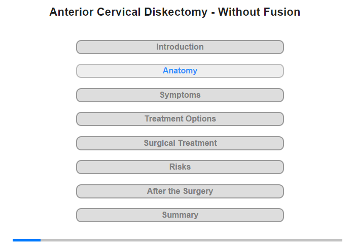 Anatomy