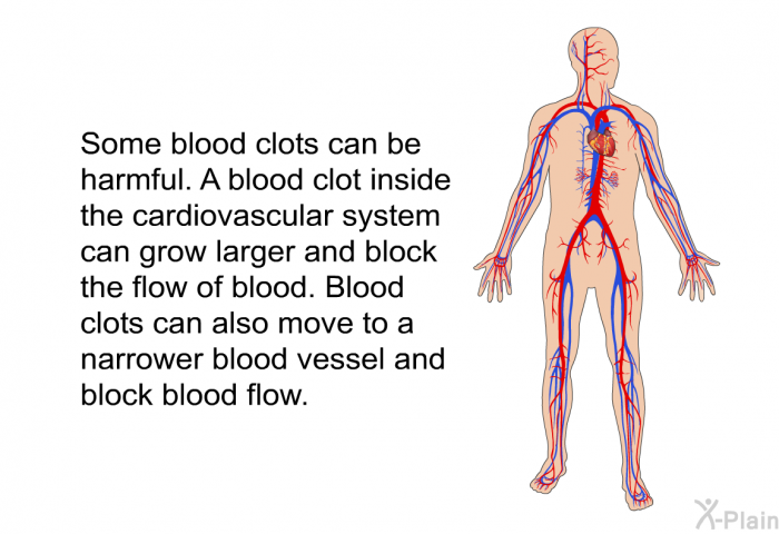 Some blood clots can be harmful. A blood clot inside the cardiovascular system can grow larger and block the flow of blood. Blood clots can also move to a narrower blood vessel and block blood flow.