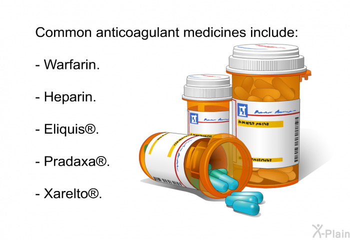 Common anticoagulant medicines include:  Warfarin. Heparin. Eliquis<SUP> </SUP>. Pradaxa<SUP> </SUP>. Xarelto<SUP> </SUP>.