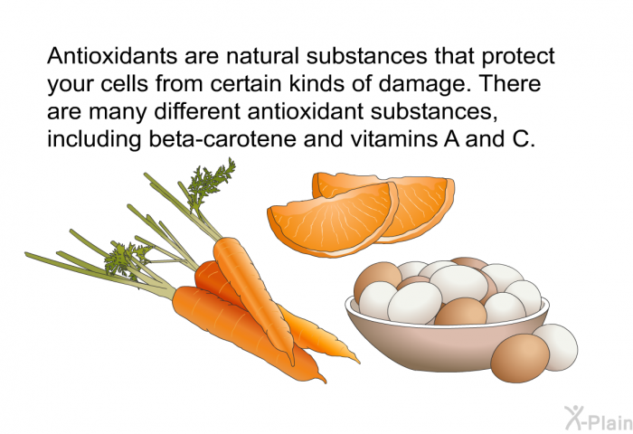 Antioxidants are natural substances that protect your cells from certain kinds of damage. There are many different antioxidant substances, including beta-carotene and vitamins A and C.