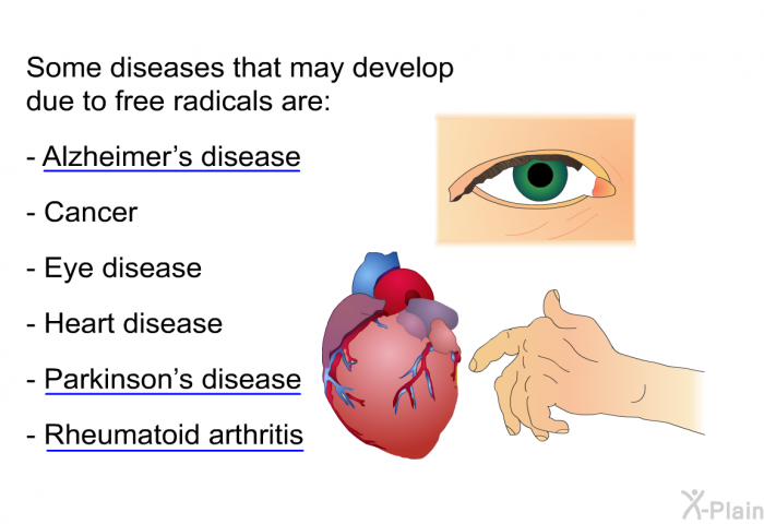 Some diseases that may develop due to free radicals are:  Alzheimer’s disease Cancer Eye disease Heart disease Parkinson’s disease Rheumatoid arthritis