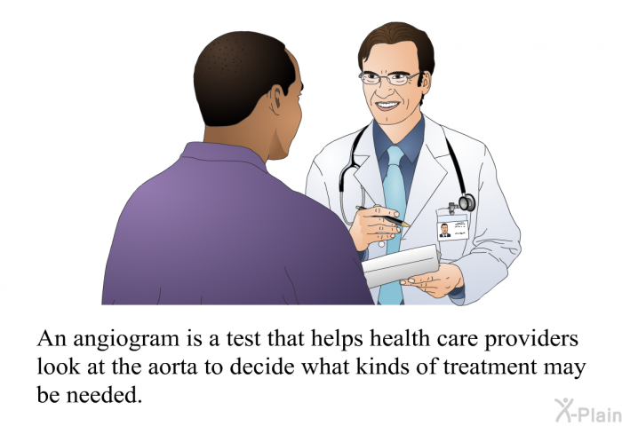 An angiogram is a test that helps health care providers look at the aorta to decide what kinds of treatment may be needed.