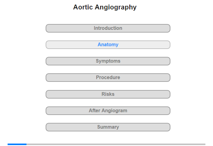 Anatomy