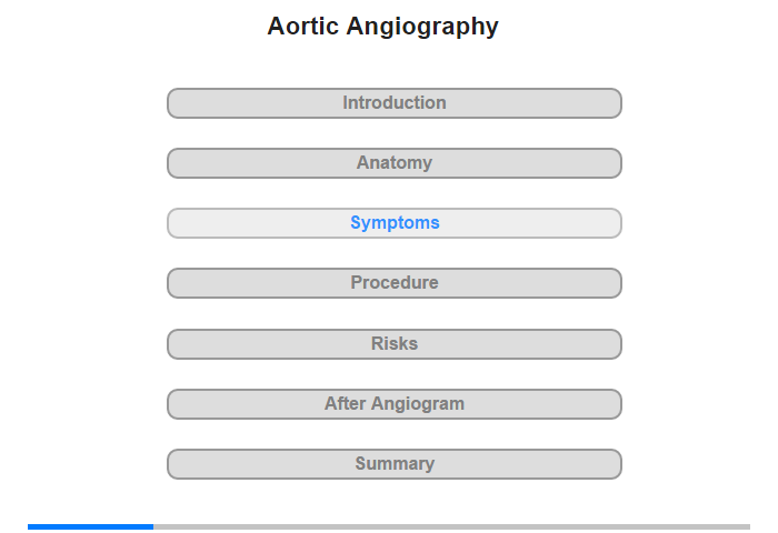 Symptoms and Their Causes