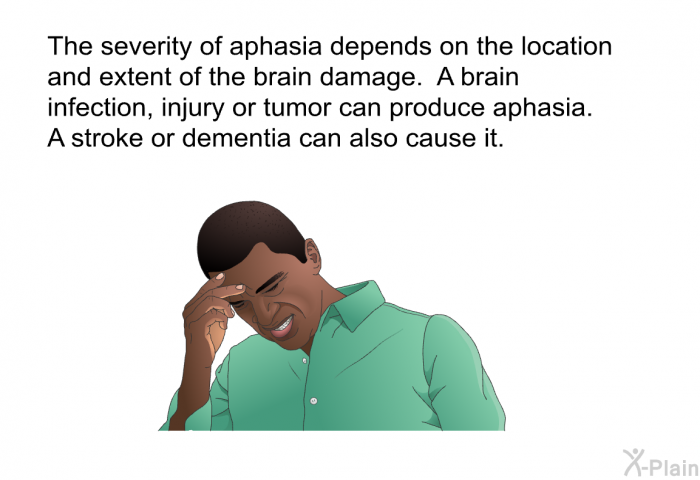 The severity of aphasia depends on the location and extent of the brain damage. A brain infection, injury or tumor can produce aphasia. A stroke or dementia can also cause it.
