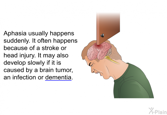 Aphasia usually happens suddenly. It often happens because of a stroke or head injury. It may also develop slowly if it is caused by a brain tumor, an infection or dementia.