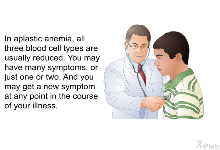 In aplastic anemia, all three blood cell types are usually reduced. You may have many symptoms, or just one or two. And you may get a new symptom at any point in the course of your illness.