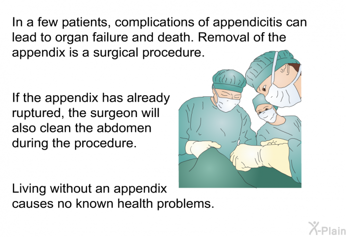 In a few patients, complications of appendicitis can lead to organ failure and death. Removal of the appendix is a surgical procedure. If the appendix has already ruptured, the surgeon will also clean the abdomen during the procedure. Living without an appendix causes no known health problems.