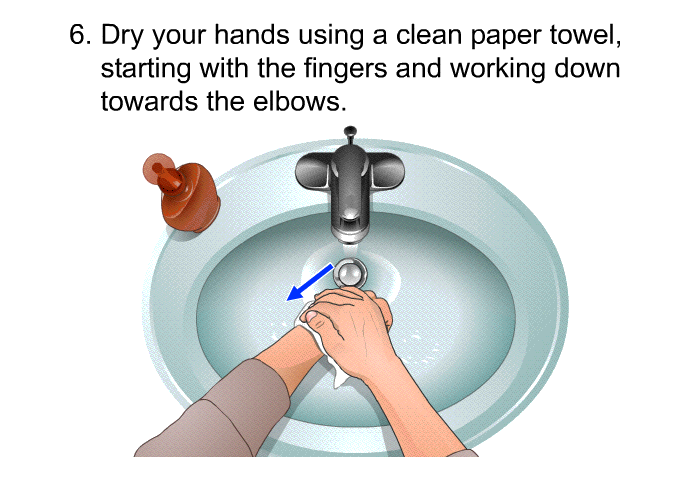 Dry your hands using a clean paper towel, starting with the fingers and working down towards the elbows.