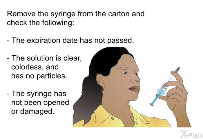 Remove the syringe from the carton and check the following:  The expiration date has not passed. The solution is clear, colorless, and has no particles. The syringe has not been opened or damaged.