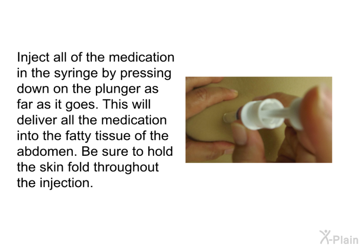 Inject all of the medication in the syringe by pressing down on the plunger as far as it goes. This will deliver all the medication into the fatty tissue of the abdomen. Be sure to hold the skin fold throughout the injection.