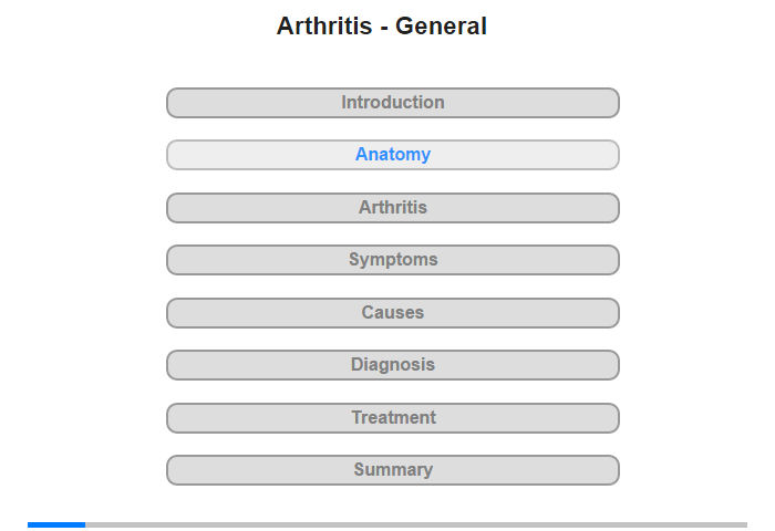 Anatomy