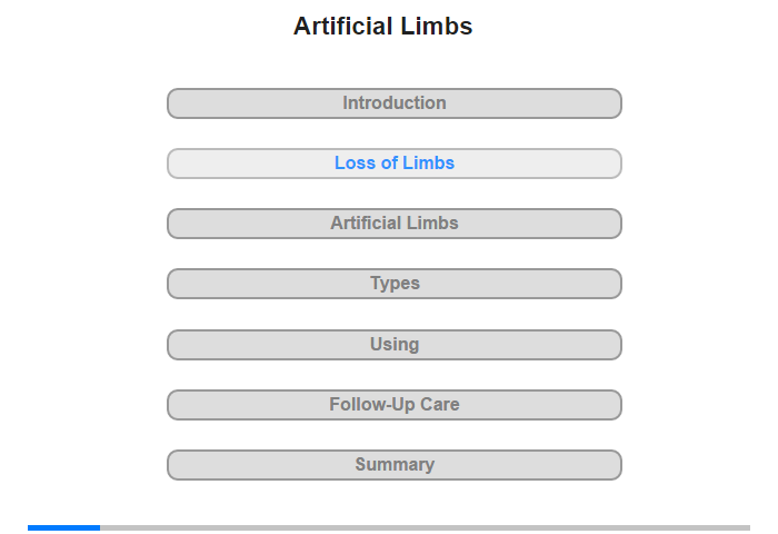 Loss of Limbs