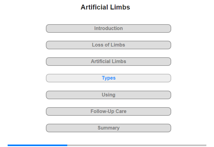 Types of Artificial Limbs