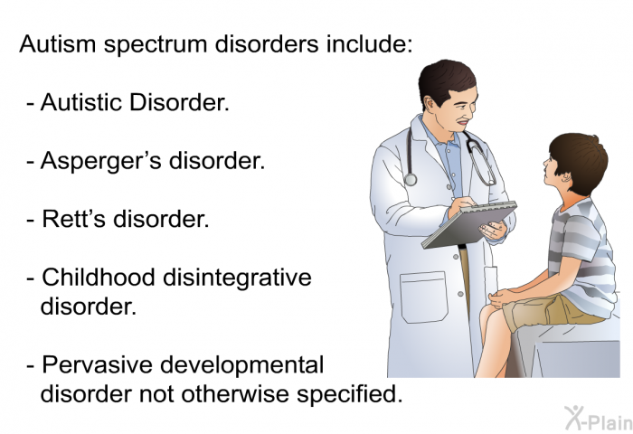 Autism spectrum disorders include:  Autistic Disorder. Asperger's disorder. Rett's disorder. Childhood disintegrative disorder. Pervasive developmental disorder not otherwise specified.