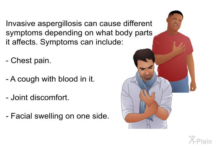 Invasive aspergillosis can cause different symptoms depending on what body parts it affects. Symptoms can include:  Chest pain. A cough with blood in it. Joint discomfort. Facial swelling on one side.
