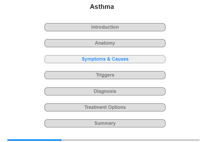 Symptoms & Their Causes