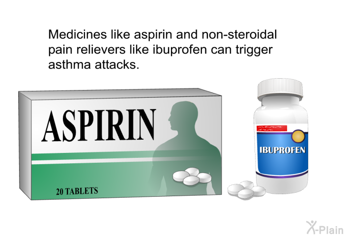Medicines like aspirin and non-steroidal pain relievers like ibuprofen can trigger asthma attacks.