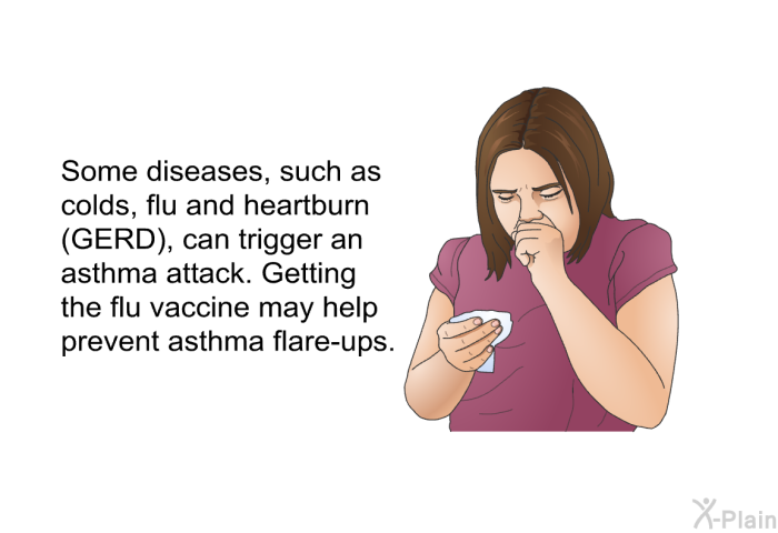 Some diseases, such as colds, flu and heartburn (GERD), can trigger an asthma attack. Getting the flu vaccine may help prevent asthma flare-ups.