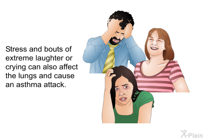 Stress and bouts of extreme laughter or crying can also affect the lungs and cause an asthma attack.