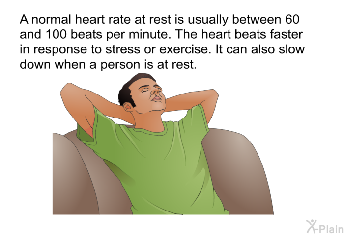 A normal heart rate at rest is usually between 60 and 100 beats per minute. The heart beats faster in response to stress or exercise. It can also slow down when a person is at rest.