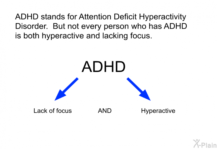 ADHD stands for Attention Deficit Hyperactivity Disorder. But not every person who has ADHD is both hyperactive and lacking focus.