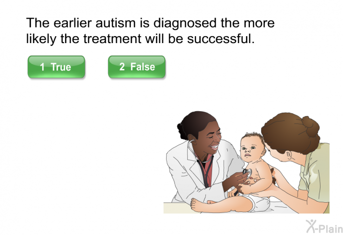 The earlier autism is diagnosed the more likely the treatment will be successful.