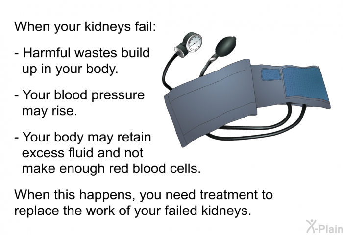 When your kidneys fail:  Harmful wastes build up in your body. Your blood pressure may rise. Your body may retain excess fluid and not make enough red blood cells.  
When this happens, you need treatment to replace the work of your failed kidneys.