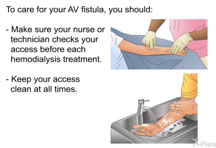 To care for your AV fistula, you should:  Make sure your nurse or technician checks your access before each hemodialysis treatment. Keep your access clean at all times.