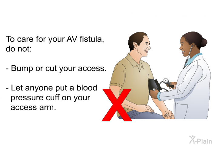 To care for your AV fistula, do not:  Bump or cut your access. Let anyone put a blood pressure cuff on your access arm.
