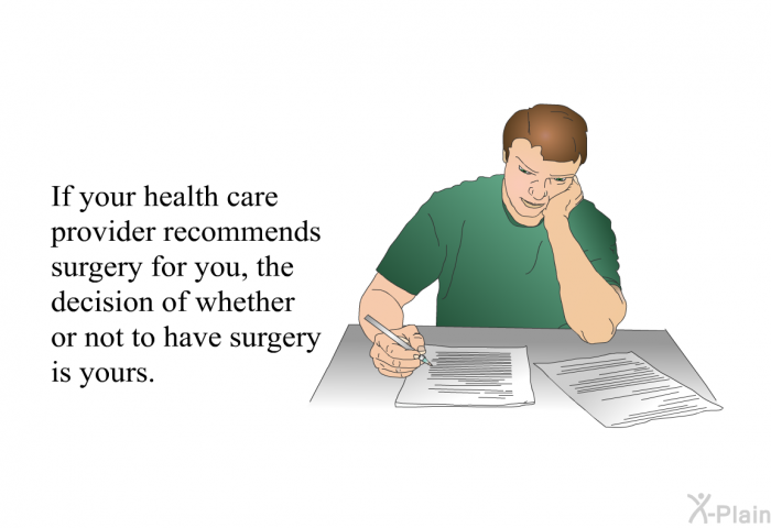 If your health care provider recommends surgery for you, the decision of whether or not to have surgery is yours.