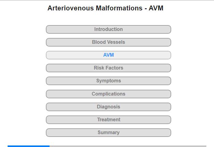 Arteriovenous Malformations