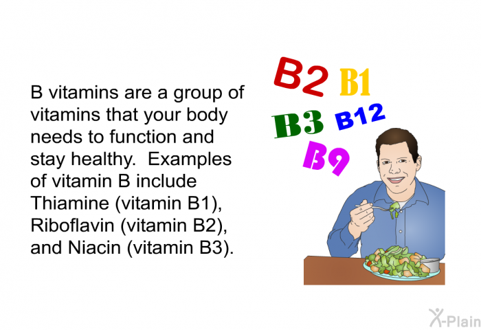 B vitamins are a group of vitamins that your body needs to function and stay healthy. Examples of vitamin B include Thiamine (vitamin B1), Riboflavin (vitamin B2), and Niacin (vitamin B3).