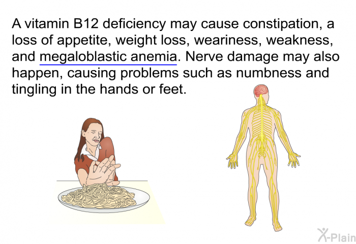 A vitamin B12 deficiency may cause constipation, a loss of appetite, weight loss, weariness, weakness, and megaloblastic anemia. Nerve damage may also happen, causing problems such as numbness and tingling in the hands or feet.