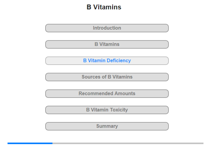 B Vitamin Deficiency