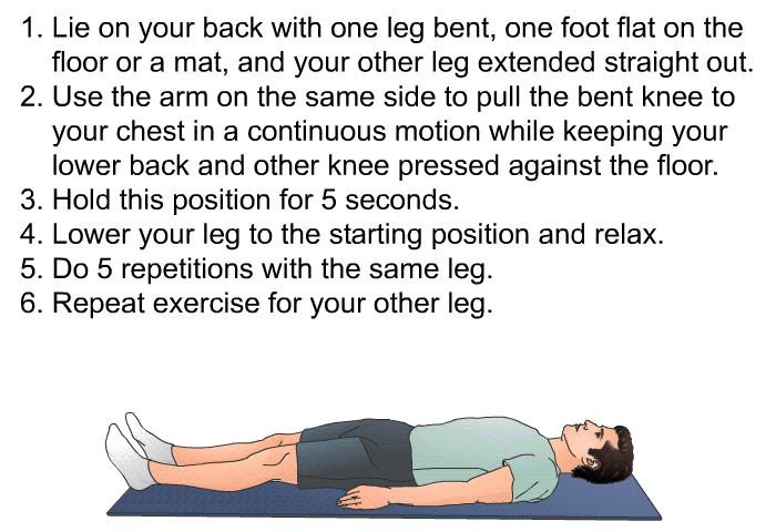Lie on your back with one leg bent, one foot flat on the floor or a mat, and your other leg extended straight out. Use the arm on the same side to pull the bent knee to your chest in a continuous motion while keeping your lower back and other knee pressed against the floor. Hold this position for 5 seconds. Lower your leg to the starting position and relax. Do 5 repetitions with the same leg. Repeat exercise for your other leg.