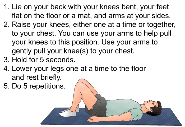 Lie on your back with your knees bent, your feet flat on the floor or a mat, and arms at your sides. Raise your knees, either one at a tie or together, to your chest. You can use your arms to help pull your knees to this position. Use your arms to gently pull your knee(s) to your chest. Hold for 5 seconds. Lower your legs one at a time to the floor and rest briefly. Do 5 repetitions.