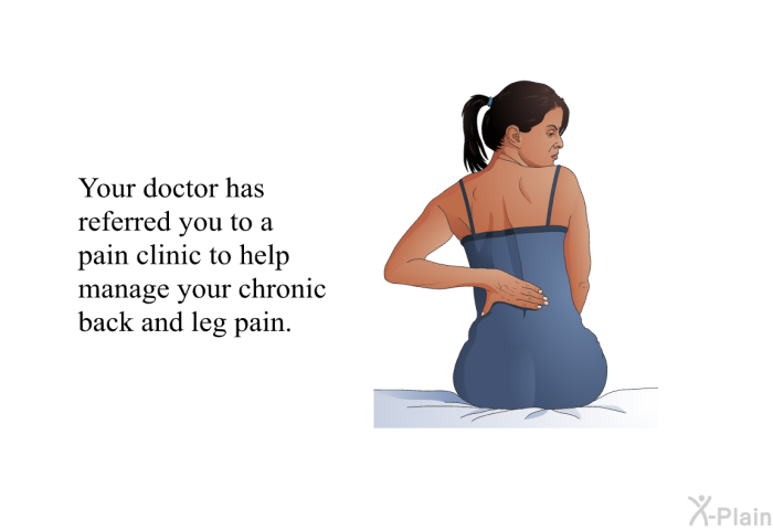 Your doctor has referred you to a pain clinic to help manage your chronic back and leg pain.