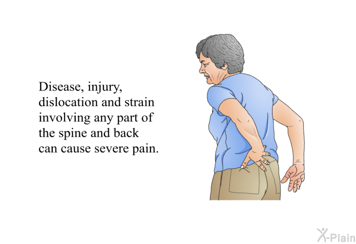 Disease, injury, dislocation and strain involving any part of the spine and back can cause severe pain.