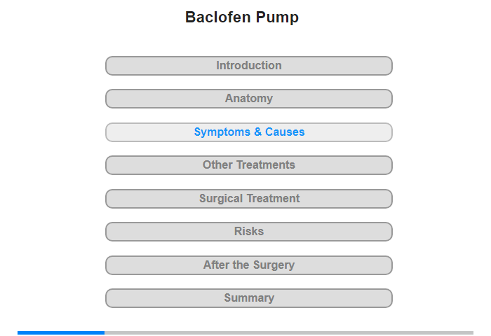 Symptoms and their Causes