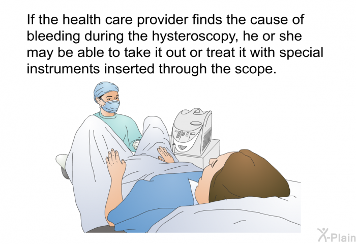 If the health care provider finds the cause of bleeding during the hysteroscopy, he or she may be able to take it out or treat it with special instruments inserted through the scope.