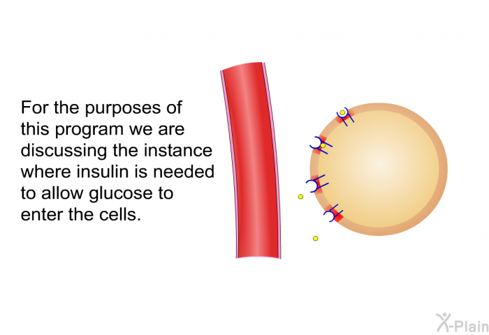 For the purposes of this program we are discussing the instance where insulin is needed to allow glucose to enter the cells.